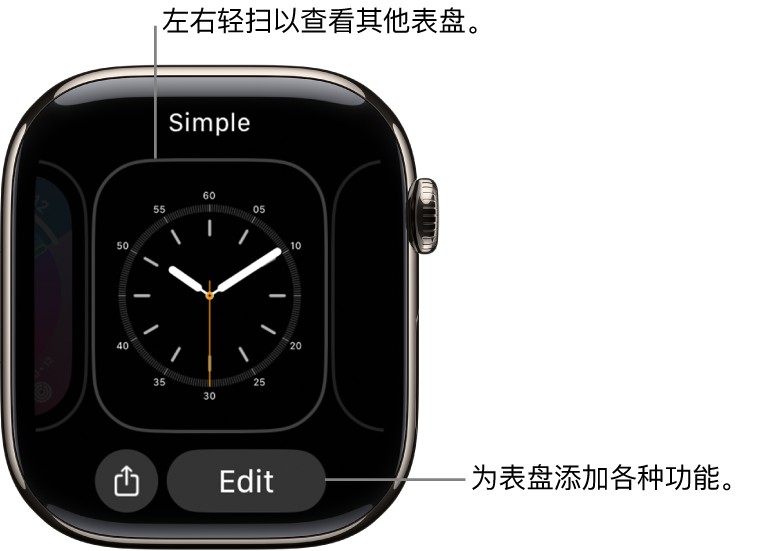 表盘显示“共享”和“编辑”按钮，在你按住表盘后出现。顶部是表盘名称。左右轻扫来查看其他表盘选项。轻点复杂功能以添加想要的功能。