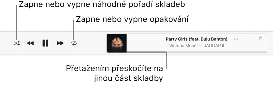 Přehrávací okno s přehrávanou skladbou. V levém horním rohu se nachází tlačítko Zamíchat a vlevo od grafiky alba tlačítko Opakovat. Pod názvem skladby na pravé straně okna je umístěná procházecí lišta.