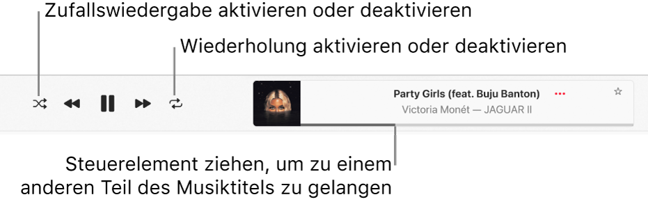 Das Wiedergabefenster mit einem Titel, der wiedergegeben wird. Die Taste „Zufällige Wiedergabe“ befindet sich oben links, die Taste „Wiederholen“ links neben dem Albumcover. Die Navigationsleiste befindet sich unter dem Namen des Titels auf der rechten Seite des Fensters.