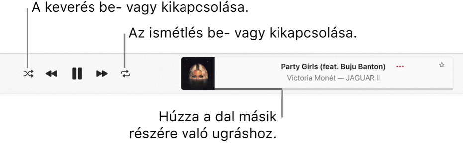 A lejátszó ablaka egy lejátszás alatt álló dallal. A Keverés gomb a bal felső sarokban található, az Ismétlés gomb pedig az albumborító bal oldalán. A tekerő a dal neve alatt, az ablak jobb oldalán található.