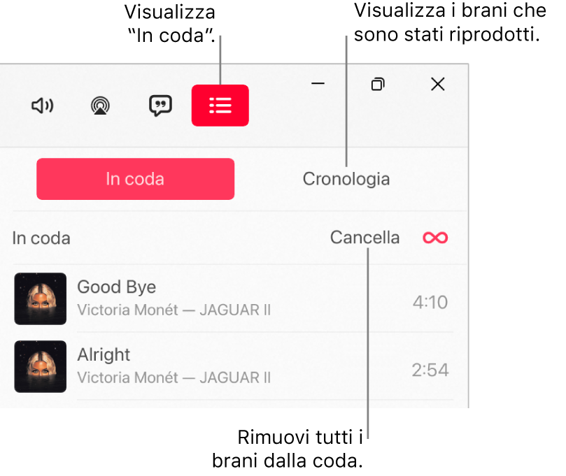 L’angolo superiore destro della finestra di Apple Music con il pulsante Successivo sopra a “In coda”. Il pulsante Cronologia si trova a destra del pulsante “In coda”. Selezionando il pulsante Cronologia, vengono visualizzati i brani riprodotti in precedenza. L’opzione Annulla si trova sotto al pulsante Cronologia. Seleziona il link Annulla per rimuovere tutti i brani dalla coda.