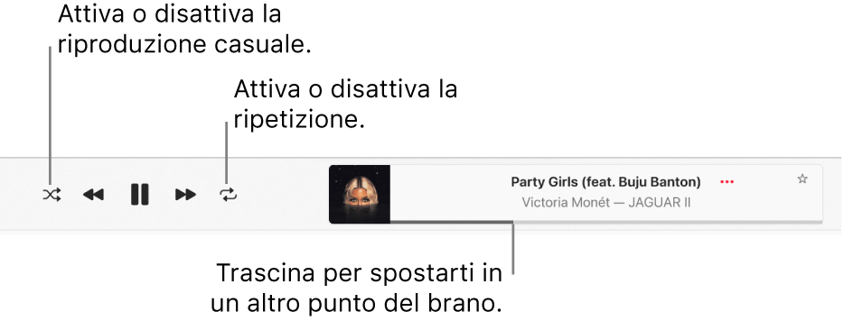 La finestra di riproduzione con un brano in riproduzione. Il pulsante Casuale si trova nell’angolo in alto a sinistra, mentre il tasto Ripeti si trova a sinistra dell’illustrazione dell’album. La barra di scorrimento si trova sotto al nome del brano, nella parte destra della finestra.