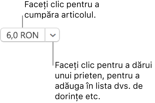 Un buton care afișează un preț. Selectați prețul pentru a cumpăra articolul. Selectați săgeata de lângă preț pentru a dărui articolul unui prieten, a adăuga articolul la lista dvs. de dorințe și altele.