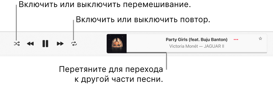 Окно воспроизведения с проигрываемой песней. В левом верхнем углу находится кнопка перемешивания, слева от обложки альбома находится кнопка повтора. В правой части окна под названием песни расположена шкала.