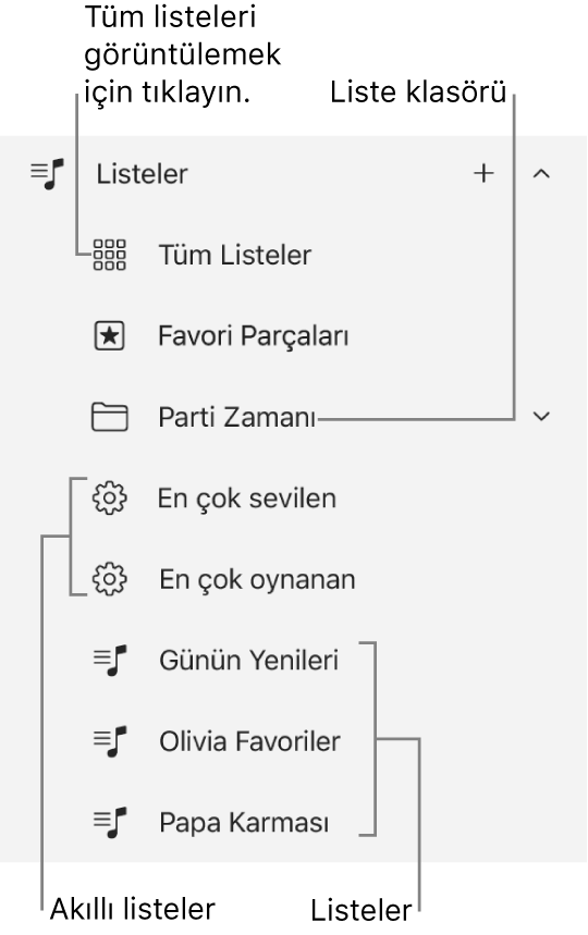 Çeşitli liste türlerini gösteren Apple Music kenar çubuğu. Tümünü görüntülemek için Tüm Listeler’i seçin. Bir liste klasörü de yaratabilirsiniz.