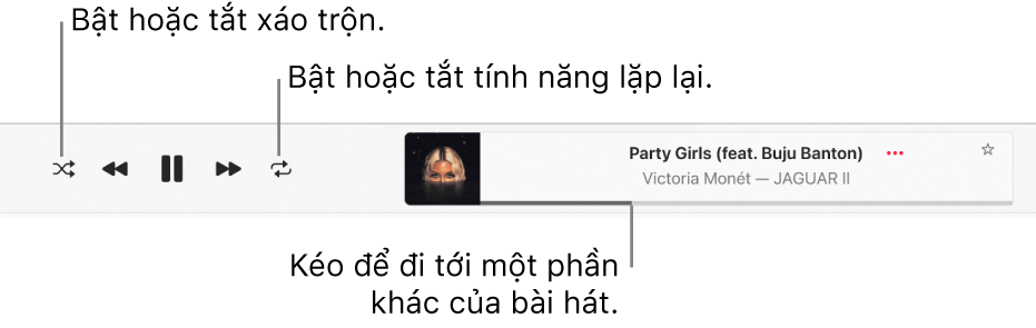 Cửa sổ phát lại với một bài hát đang phát. Nút Xáo trộn ở góc trên cùng bên trái; nút Lặp lại ở bên trái của hình minh họa album. Công cụ tua nằm bên dưới tên của bài hát, ở bên phải của cửa sổ.