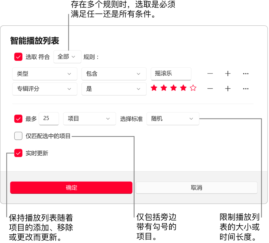智能播放列表对话框：在左上角选择“匹配”，然后指定播放列表的匹配标准（如类型或评分）。通过选择右侧的“添加”或“移除”按钮来继续添加或移除规则。在对话框的下半部分中选择各种选项，如限制播放列表的大小或时长、仅包括勾选的歌曲或者让 Apple Music 随资料库中项目的更改而更新播放列表。