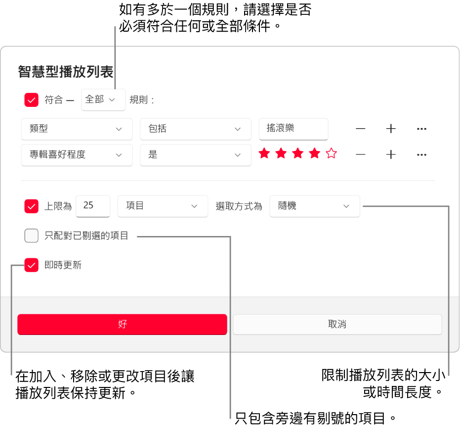 「智慧型播放清單」對話框： 在左上角，選擇「符合」，然後指定播放清單條件（例如類型或喜好程度）。 選擇右邊的「加入」或「移除」按鈕來繼續加入或移除規則。 在對話框下半部選擇各種選項，例如限制播放清單的大小或持續時間、只包含剔選的歌曲，或讓 Apple Music 在資料庫中的項目有所更動時即更新播放清單。