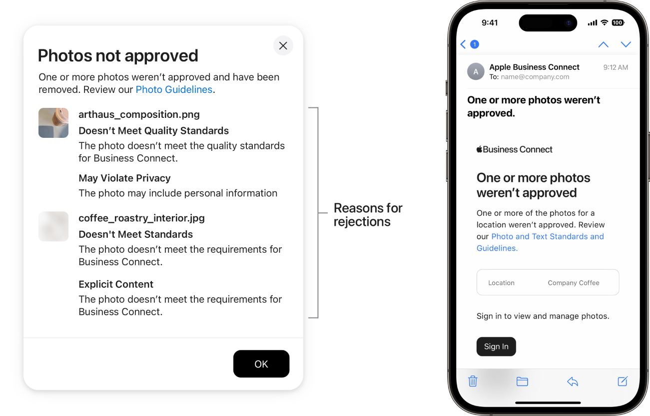 Gründe für die Ablehnung von Fotos und eine E-Mail, in der angegeben wird, dass eines oder mehrere Fotos nicht genehmigt wurden.