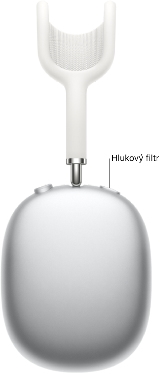 Umístění tlačítka hlukového filtru nahoře na pravém sluchátku AirPodů Max.