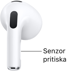 Položaj senzora pritiska na slušalicama AirPods 3, duž stapke svake od slušalica AirPods.