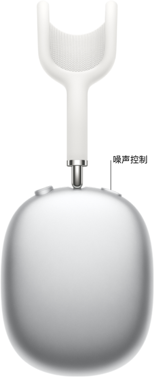 噪声控制按钮的位置，位于 AirPods Max 右侧耳机的顶部。