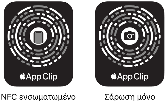 Στα αριστερά, ένας κωδικός κλιπ εφαρμογής με ενσωμάτωση NFC, και ένα εικονίδιο iPhone στο κέντρο. Στα δεξιά, ένας κωδικός κλιπ εφαρμογής μόνο για σάρωση, με ένα εικονίδιο κάμερας στο κέντρο.