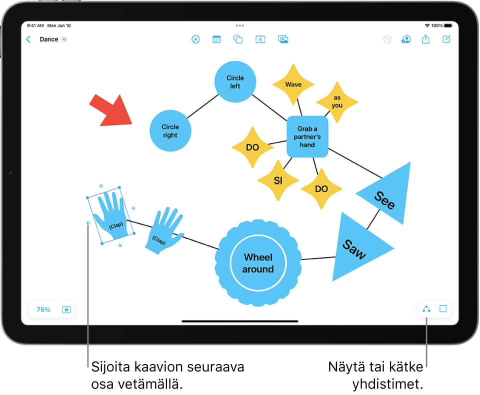 Kaavio ja yhdistimet näkyvät Freeform-taulussa valitussa kuviossa, ja sen yläpuolella näkyvät kuvion muotoilutyökalut.