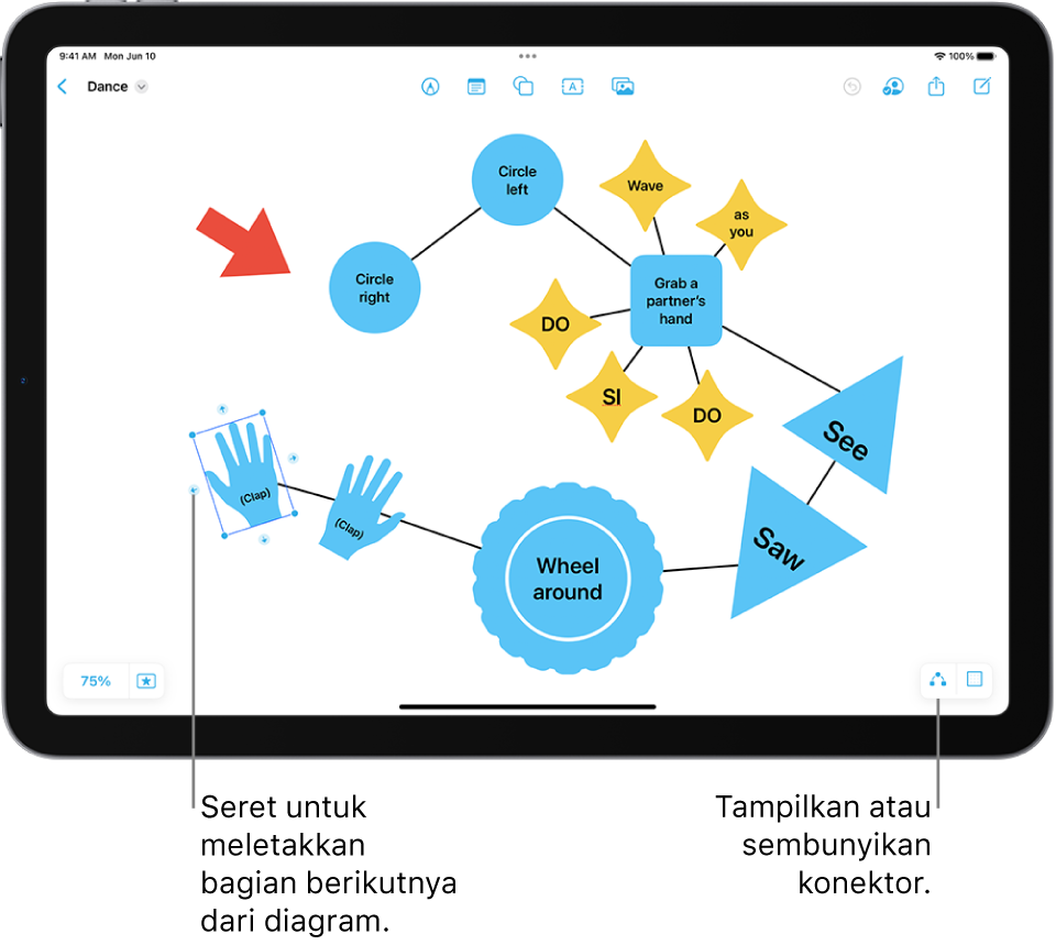 Diagram di bidang Freeform, dengan penghubung ditampilkan di bentuk yang dipilih, dan alat pemformatan bentuk terlihat di atasnya.