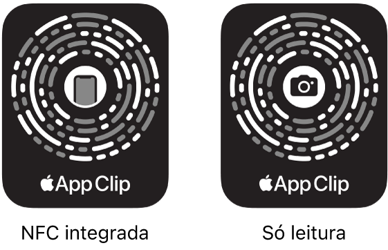 À esquerda, um código de App Clip NFC integrado, com um ícone do iPhone no centro. À direita, um código de App Clip de leitura, com um ícone de um câmara no centro.