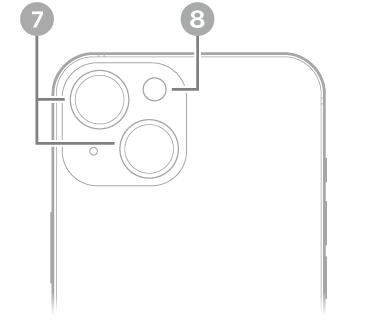 The back view of iPhone 15. The rear cameras and flash are at the top left.