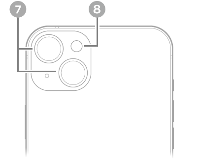 La vue arrière de l’iPhone 14 Plus. Les caméras arrière et le flash se trouvent en haut à gauche.