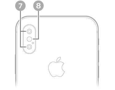 iPhone XS의 후면. 왼쪽 상단에 후면 카메라와 플래시가 있음.