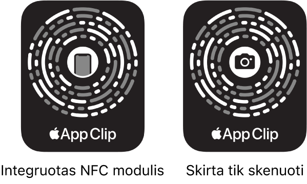 Kairėje – „Programos iškarpa“ kodas su integruota NFC, o per vidurį – „iPhone“ piktograma. Dešinėje – tik nuskaityti skirtas „Programos iškarpa“ kodas su fotoaparato piktograma per vidurį.