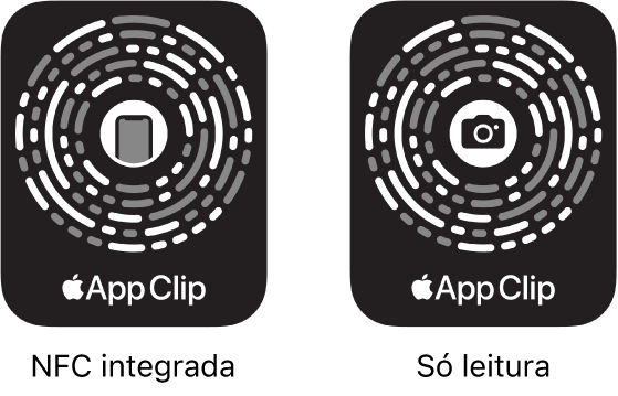 À esquerda, um código de App Clip NFC integrado, com um ícone do iPhone no centro. À direita, um código de App Clip de leitura, com um ícone de um câmara no centro.