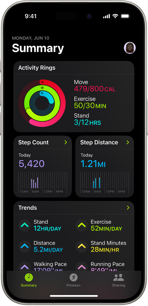 Ekrani Summary te Fitness, duke shfaqur zonat Activity Rings, Step Count, Step Distance dhe Trends.