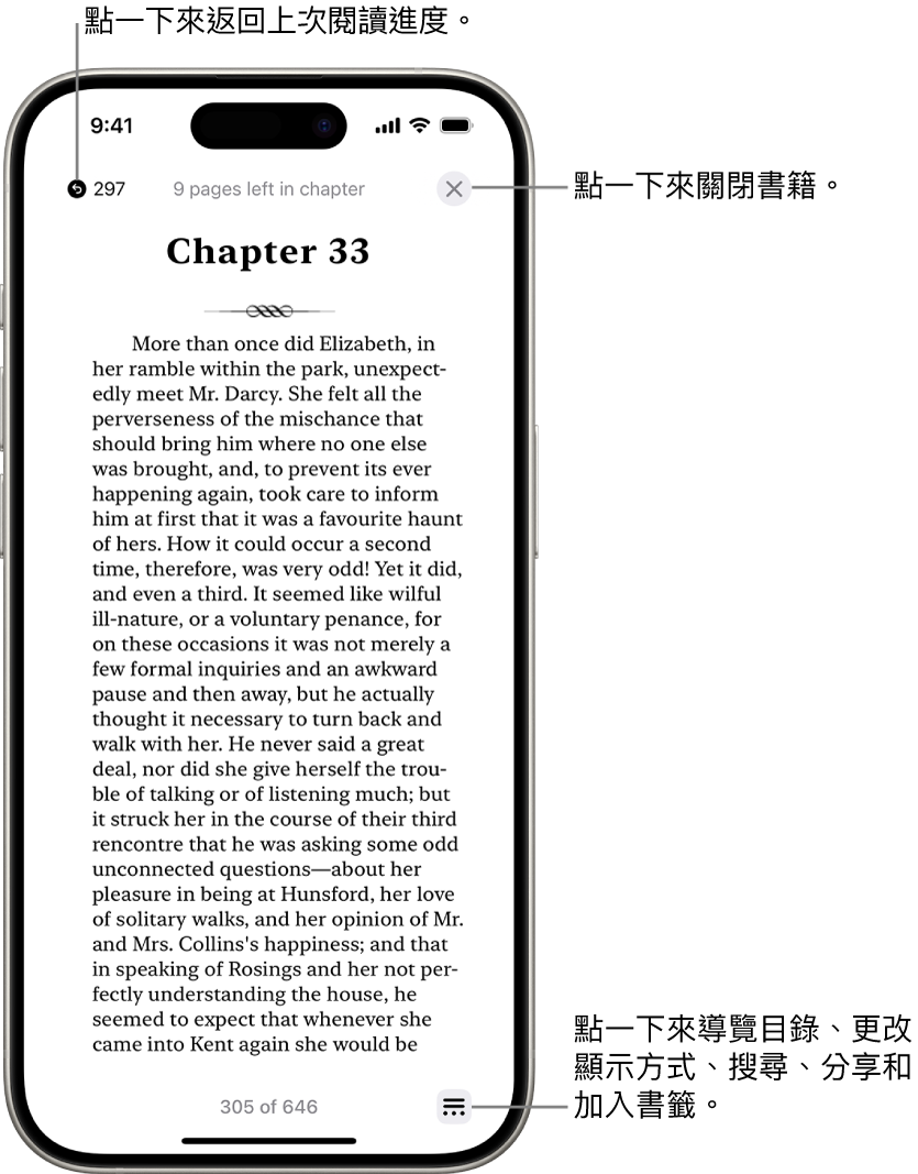 「書籍」App 中某本書的一頁。螢幕最上方按鈕，用於返回你開始閱讀的頁面和關閉書籍。螢幕右下方顯示「選單」按鈕。