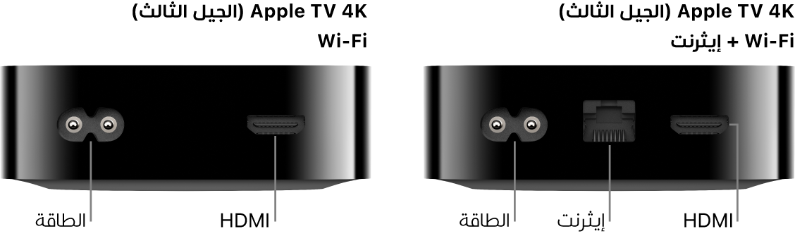 عرض للجزء الخلفي من Apple TV 4K (الجيل الثالث) طراز Wi-Fi و WiFi + إيثرنت وتظهر المنافذ