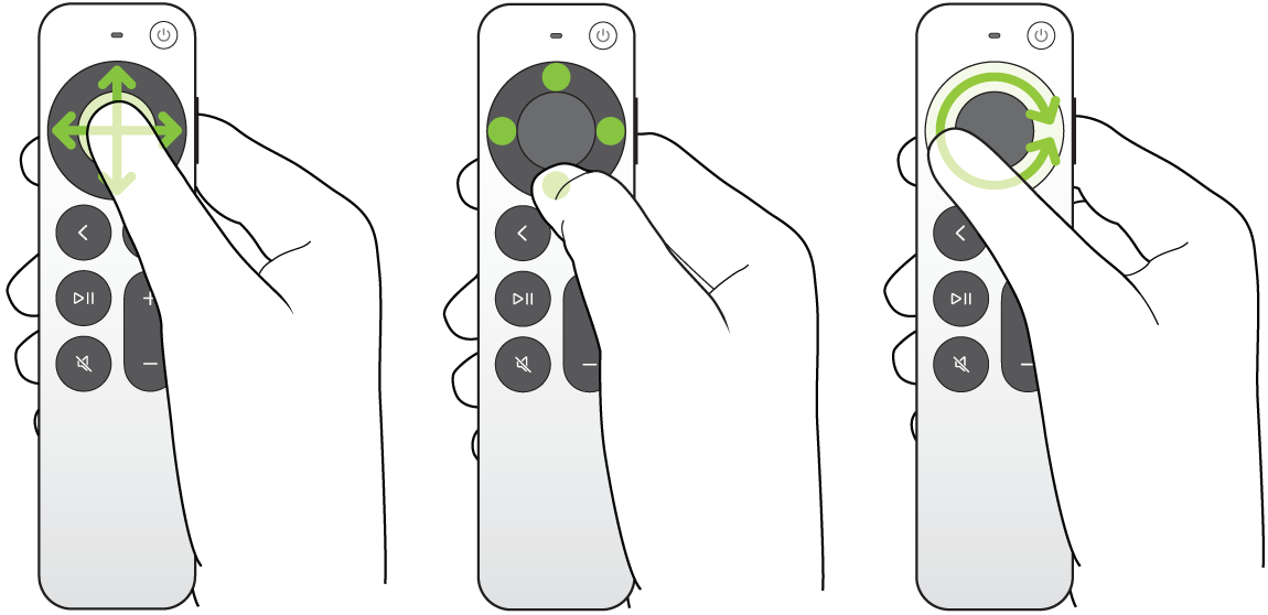 Die Abbildung zeigt, wie der Finger auf dem Klickpad-Ring auf der Remote (2. Generation oder neuer) gedreht wird, um nach oben oder unten zu scrollen.