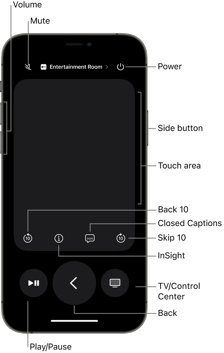 Use your iPhone iPad or Apple Watch as a remote for Apple TV Apple Support BY