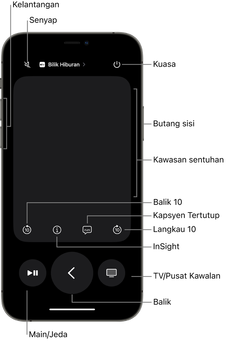 App Remote pada iPhone, menunjukkan butang untuk kelantangan, main balik, kuasa dan banyak lagi