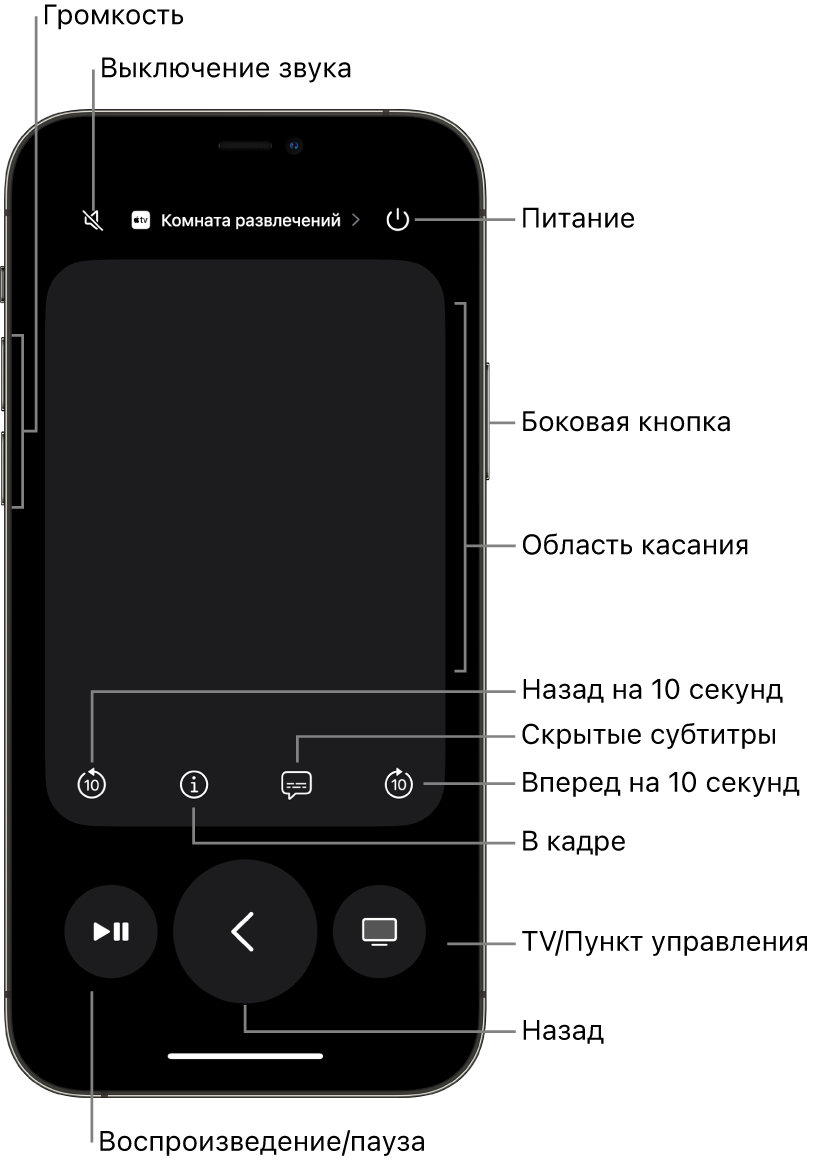 Подключить устройство по Bluetooth