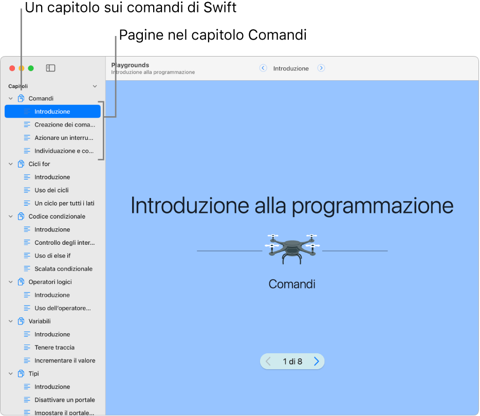 La prima diapositiva del capitolo di introduzione ai comandi nel playground “Introduzione alla programmazione”. La barra laterale è aperta e mostra tutti i capitoli e le pagine nel playground.