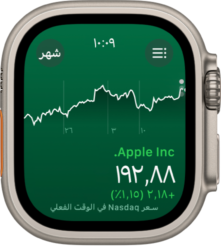 معلومات حول سهم في تطبيق الأسهم. يظهر رسم بياني كبير يوضح مدى تقدم سهم خلال شهر في منتصف الشاشة.