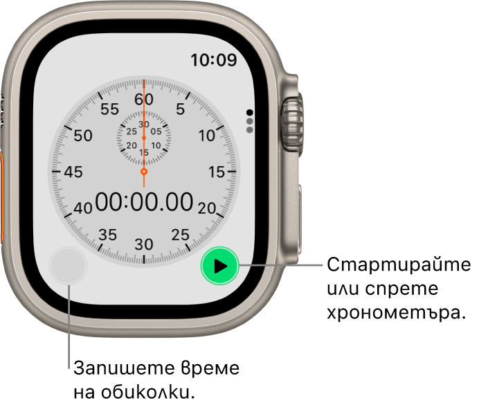 Екран на аналогов хронометър. Докоснете десния бутон за да го стартирате или спрете, а левия - за да записвате времената на обиколки.