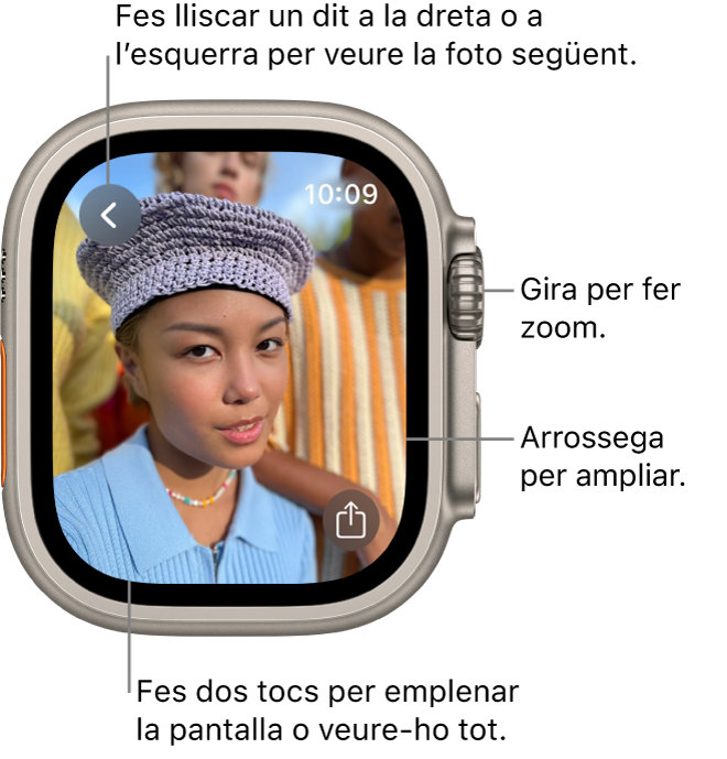 Mentre veus una foto, gira la Digital Crown per fer zoom, arrossega el dit per desplaçar-te o fes dos tocs per canviar entre veure tota la foto i veure-la a pantalla completa. Fes lliscar un dit a la dreta o a l’esquerra per veure la foto següent. A la part inferior dreta hi ha el botó Compartir.