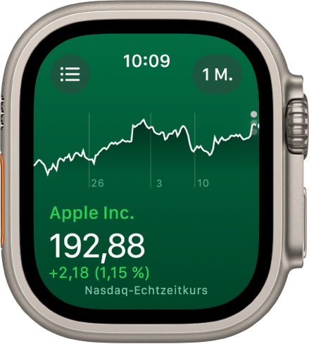 Informationen zu einer Aktie in der App „Aktien“. Ein großes Diagramm mit der Entwicklung der Aktie über einen Monat wird in der Mitte des Bildschirms angezeigt.