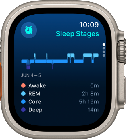 The Sleep app showing estimated time spent awake and in REM, Core, and Deep sleep.