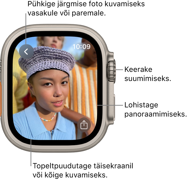 Foto kuvamise ajal keerake suumimiseks Digital Crowni, lohistage panoraamimiseks või topeltpuudutage kogu foto ja foto täisekraanil kuvamise vahel vahetamiseks. Järgmise foto kuvamiseks pühkige vasakule või paremale. Paremal all on nupp Share.