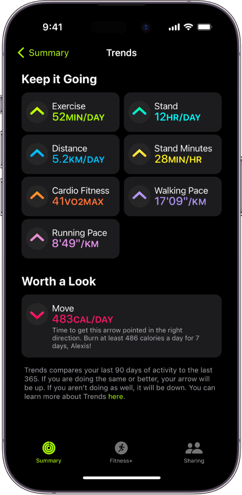 iPhone'i rakenduse Activity vahekaart Trends. Ekraani ülaosas oleva pealkirja Trends all kuvatakse erinevaid mõõdikuid. Mõõdikute hulka kuuluvad Exercise, Stand, Distance jm. Move kuvatakse pealkirja Worth a Look all.