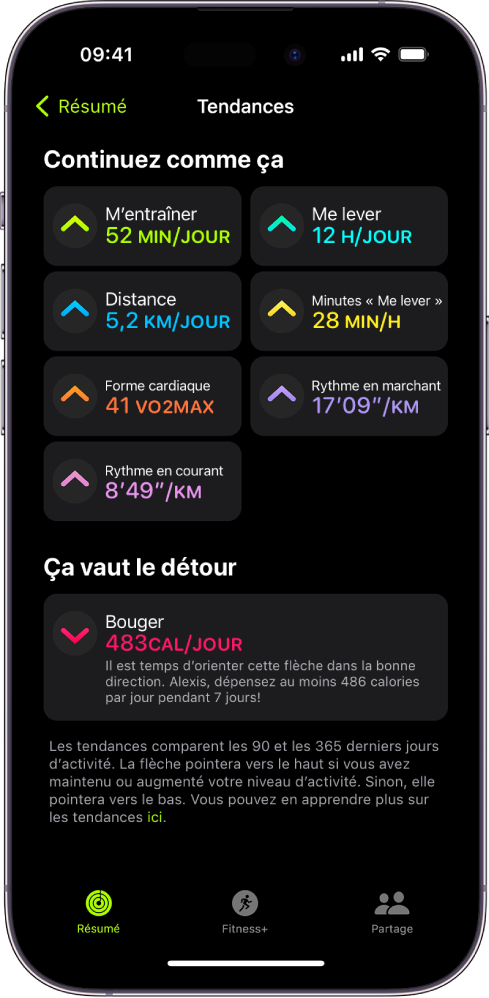 L’onglet Tendances de l’app Activité sur l’iPhone. Un nombre de mesures s’affiche sous l’en-tête Tendances dans le haut de l’écran. Les mesures comprennent « M’entraîner », « Me lever », « Distance », etc. La mesure « Bouger » s’affiche sous l’en-tête « Ça vaut le détour ».