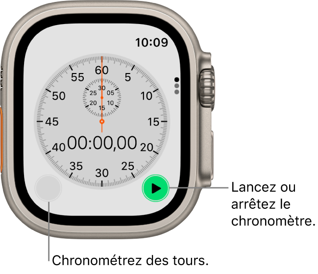 Écran de chronomètre analogique. Touchez le bouton de droite pour le lancer ou l’arrêter, et le bouton de gauche pour garder en mémoire les temps de chaque tour.