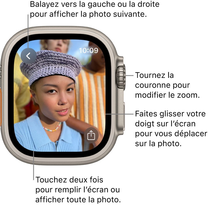 Si une photo est affichée, tournez la Digital Crown pour l’agrandir ou la réduire, faites glisser pour vous déplacer sur la photo ou touchez-la deux fois pour l’afficher en plein écran. Balayez vers la gauche ou la droite pour afficher la photo suivante. Un bouton Partager se situe en haut à droite.