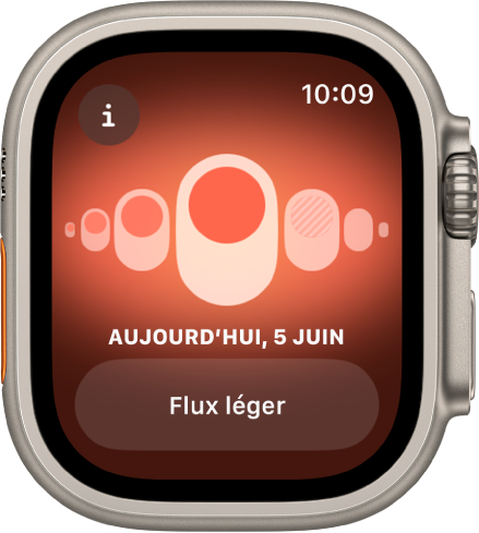 L’Apple Watch qui affiche l’écran Suivi du cycle.