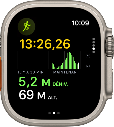 Une course à pied en cours montre la durée écoulée de l’entraînement. Un graphique qui illustre les dénivelés au fil du temps se trouve dans le haut. En dessous, il y a le dénivelé positif et l’altitude actuelle.