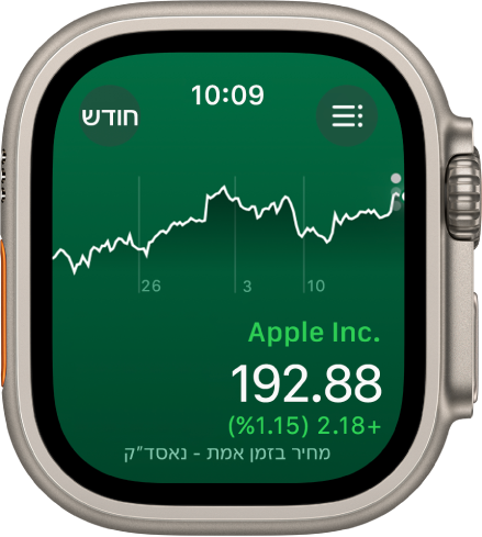 מידע על מניה ביישום ״מניות״. גרף הגדול המציג את התקדמות המניה לאורך חודש מופיע במרכז המסך.