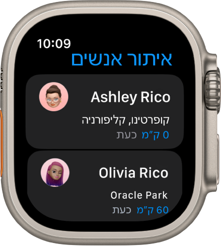 היישום ״איתור אנשים״ שמציג שני חברים ואת המיקום שלהם בקירוב.