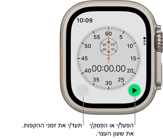 מסך שעון העצר האנלוגי. הקש/י על הכפתור הימני כדי להפעיל ולעצור אותו, ועל הכפתור השמאלי כדי למדוד זמני הקפות.