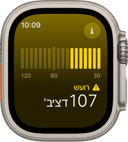 היישום ״רעש״ מציג רמת רעש סביבתי של 107 דציבלים, עם והמילה ״חזקה״ מעל. מד רעש מופיע במרכז המסך.