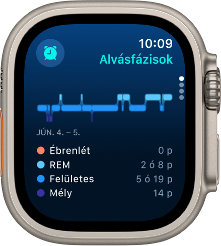 Az Alvás appban az ébrenléti, a REM-, a felületes és a mély alvásban töltött becsült időtartamok láthatók.